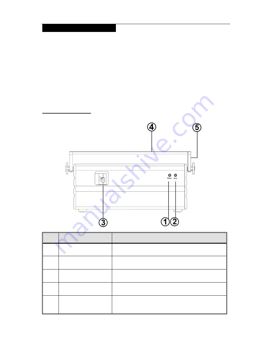 Invision KRYPTON TRIDENT 1500 User Manual Download Page 14