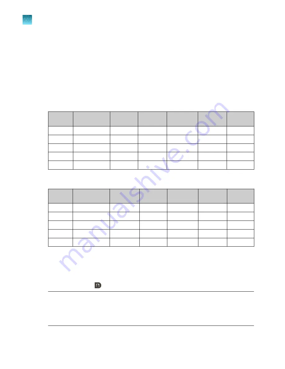 Invitrogen Bandmate MAN0018722 User Manual Download Page 8