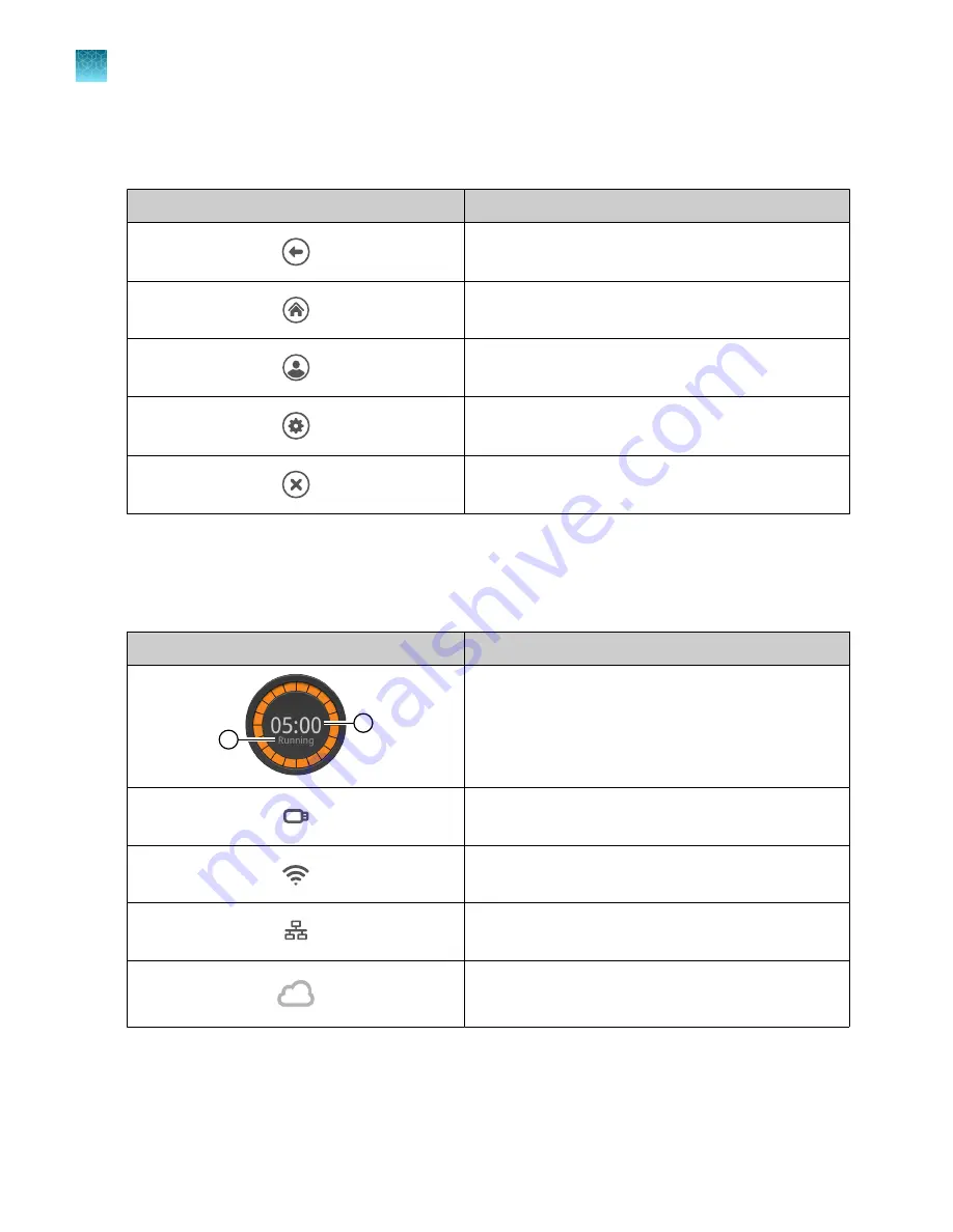 Invitrogen E-Gel Power Snap Plus User Manual Download Page 10