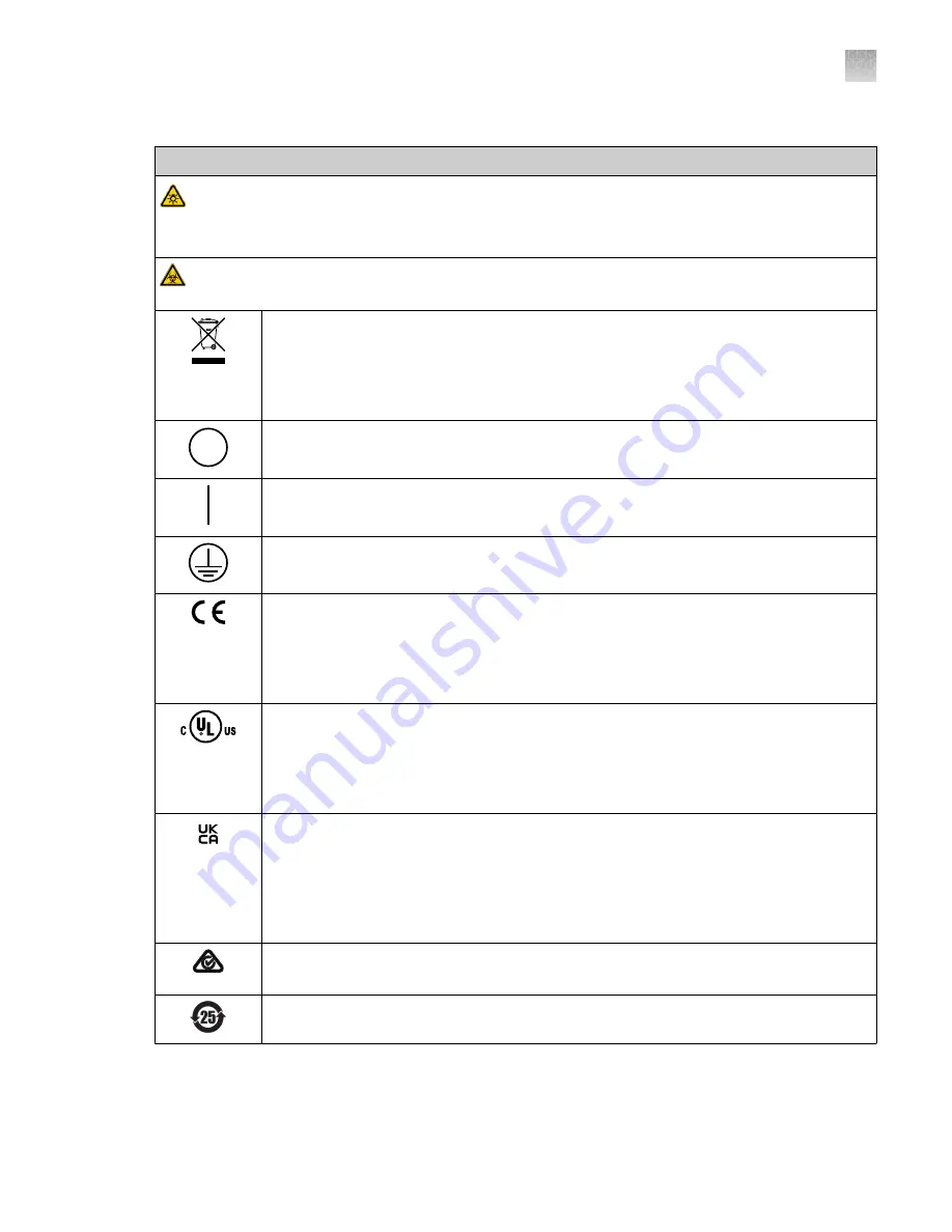 Invitrogen E-Gel Power Snap Plus User Manual Download Page 79