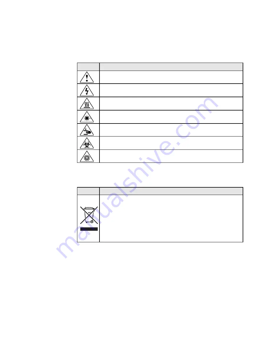 Invitrogen EVOS XL User Manual Download Page 49