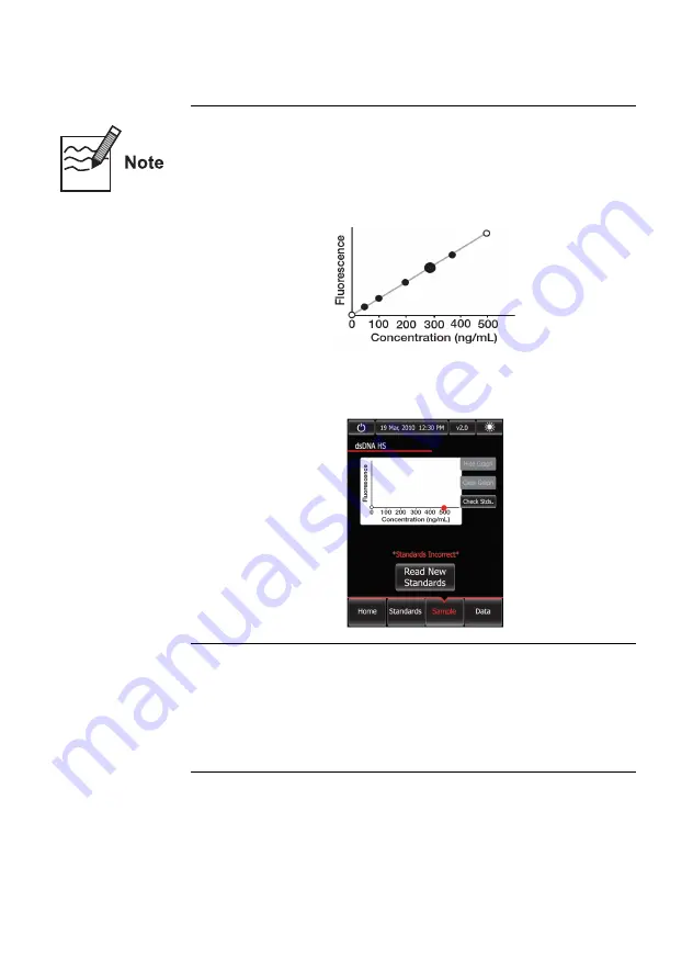 Invitrogen Qubit 2.0 User Manual Download Page 17