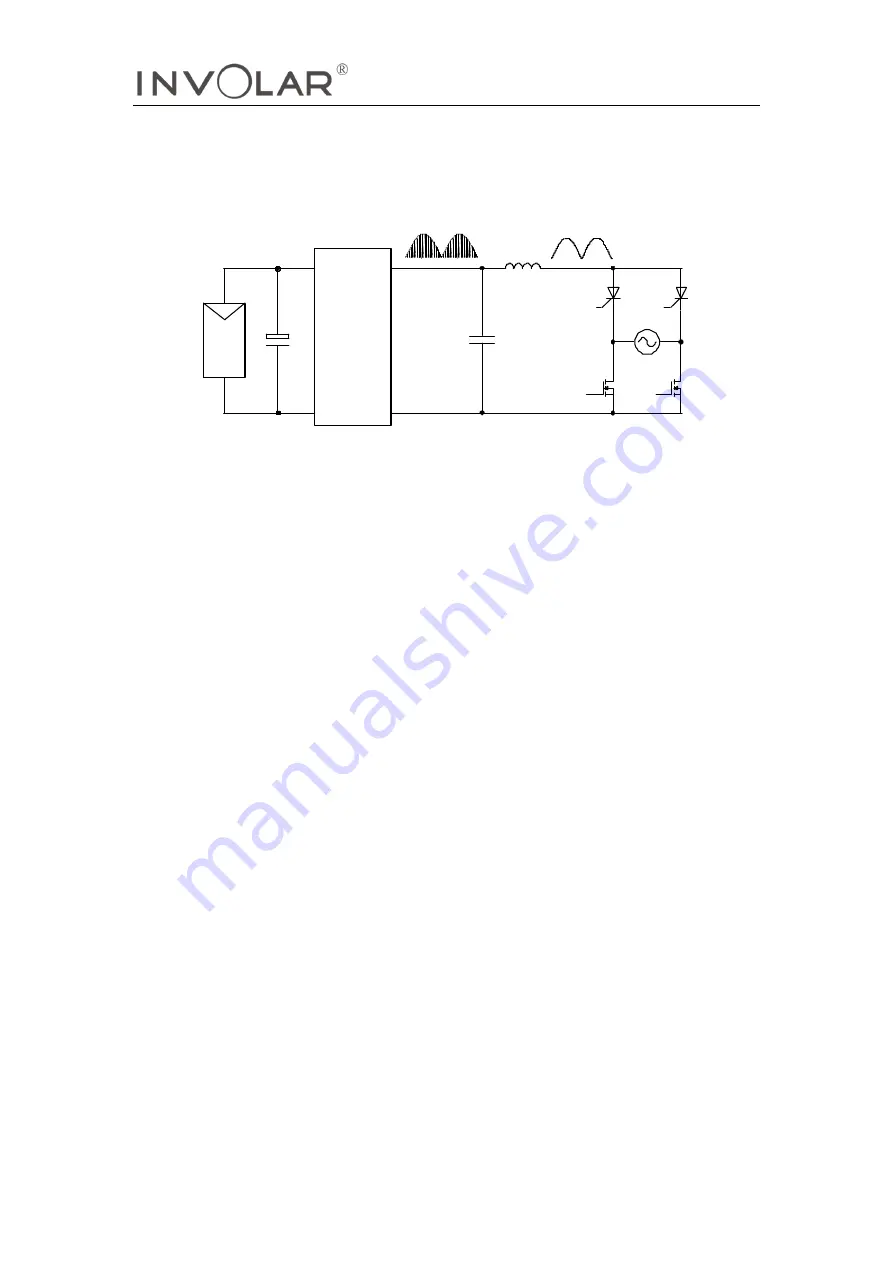 Involar MAC500 Series User'S Operating Manual Download Page 21