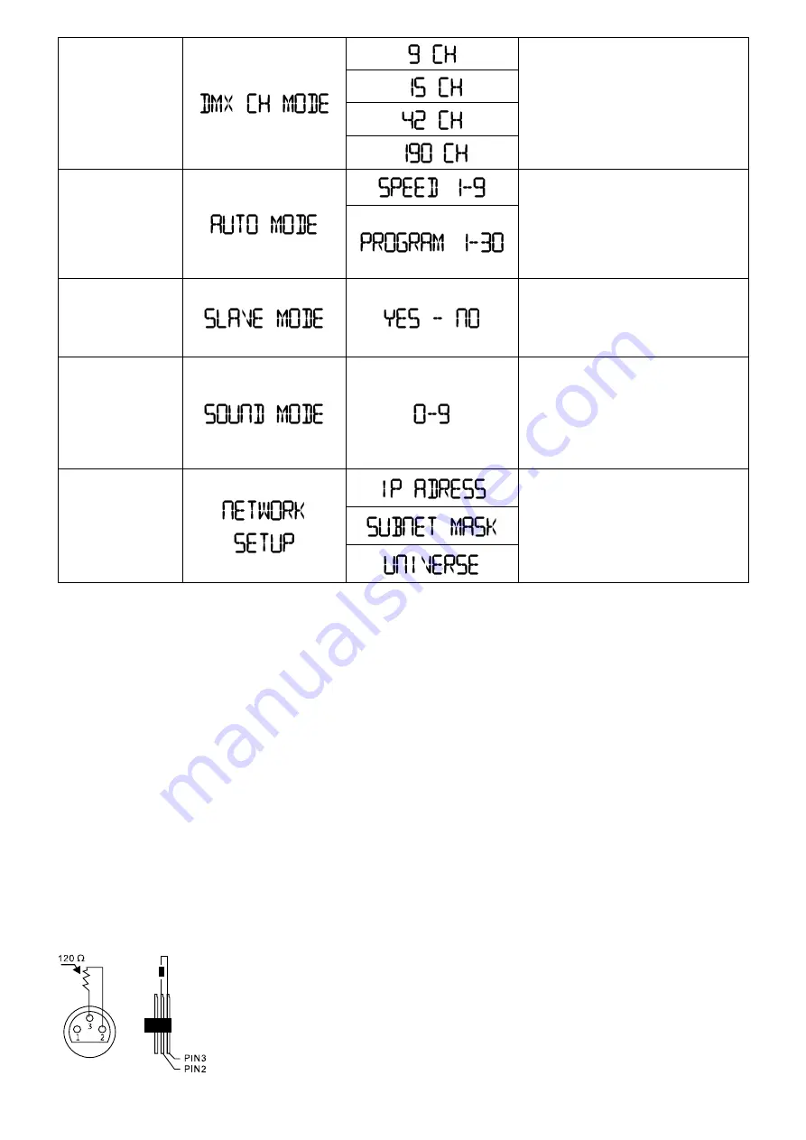 involight A-000000-05950 User Manual Download Page 8