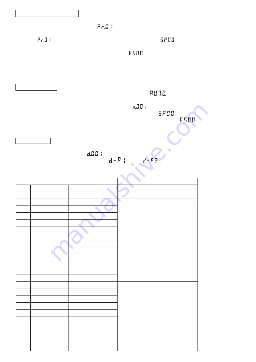 involight LED RX350 User Manual Download Page 3