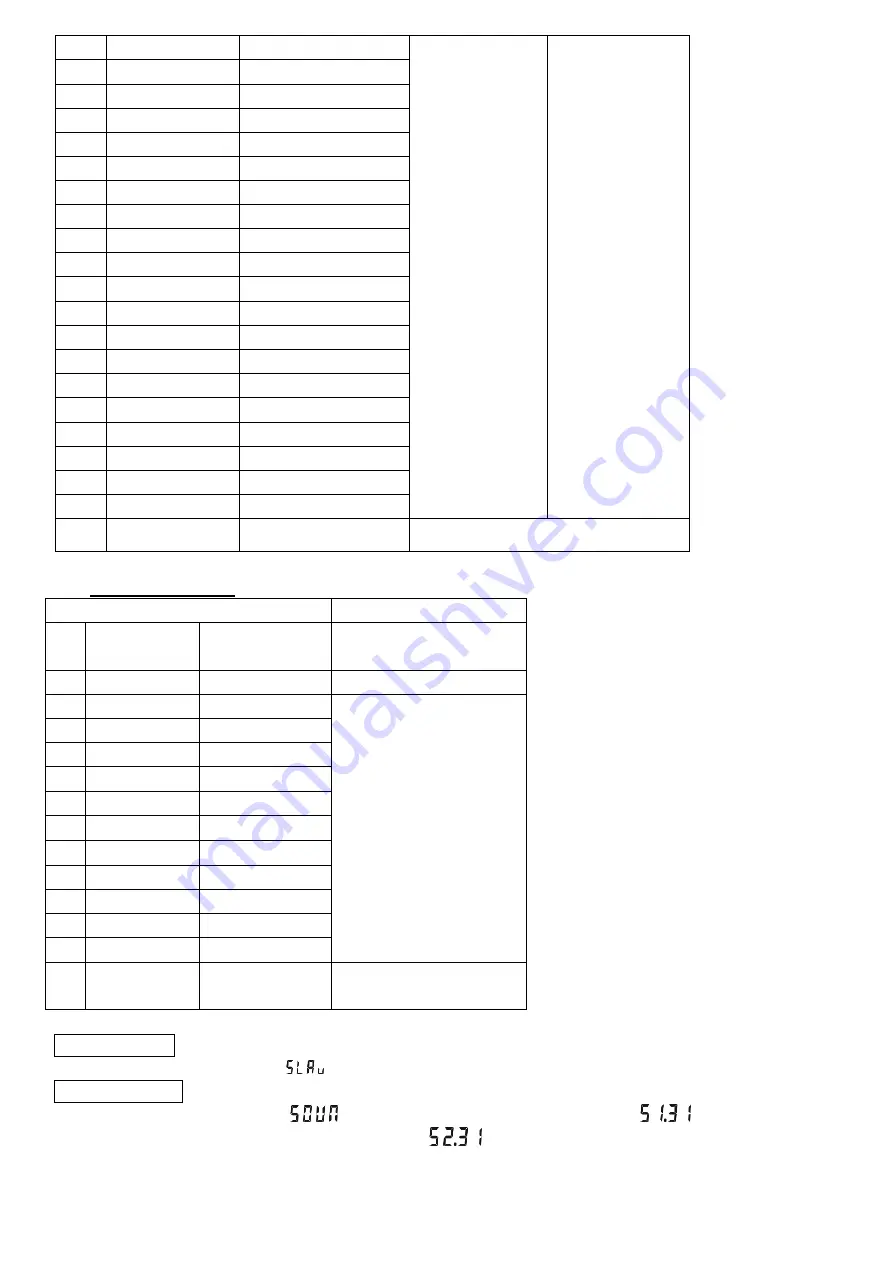 involight LED RX350 User Manual Download Page 4