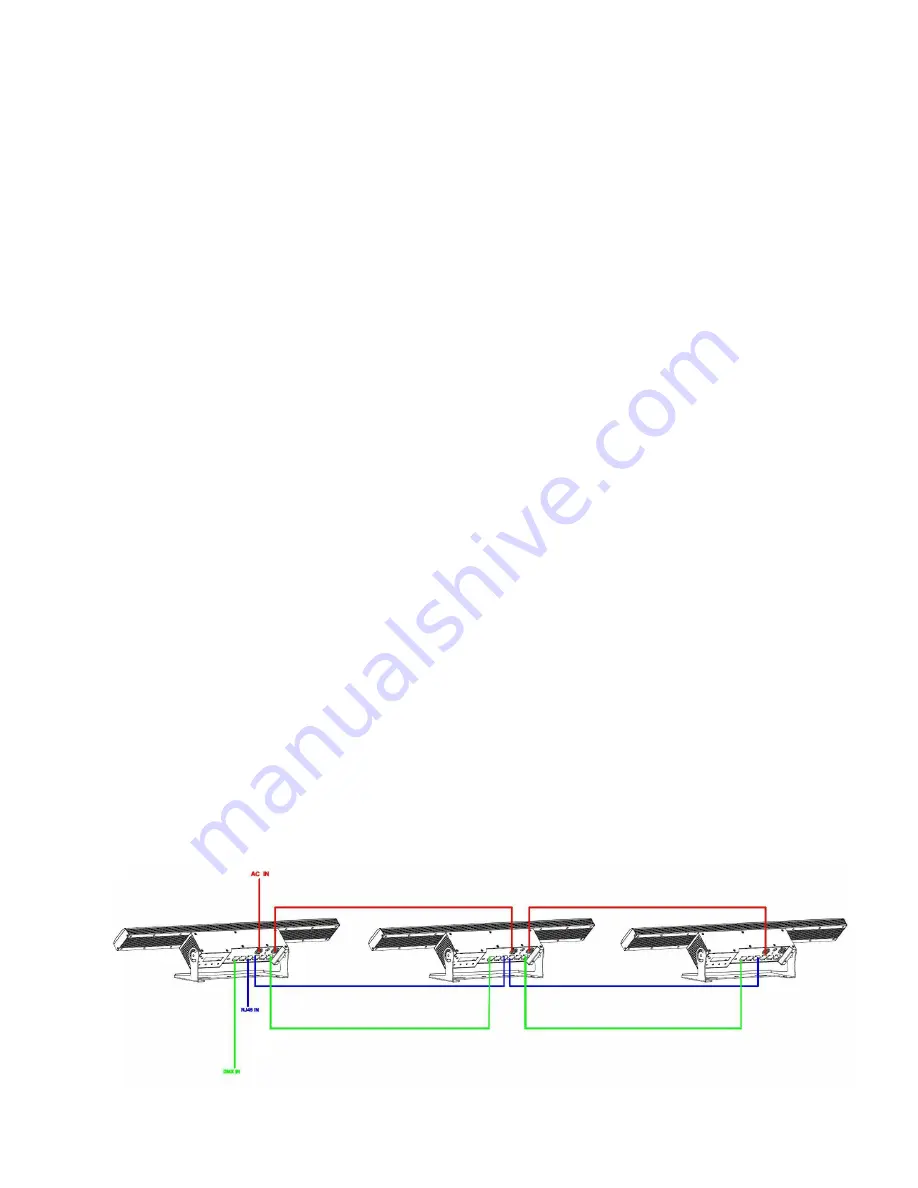 involight LEDBAR FX103 User Manual Download Page 6