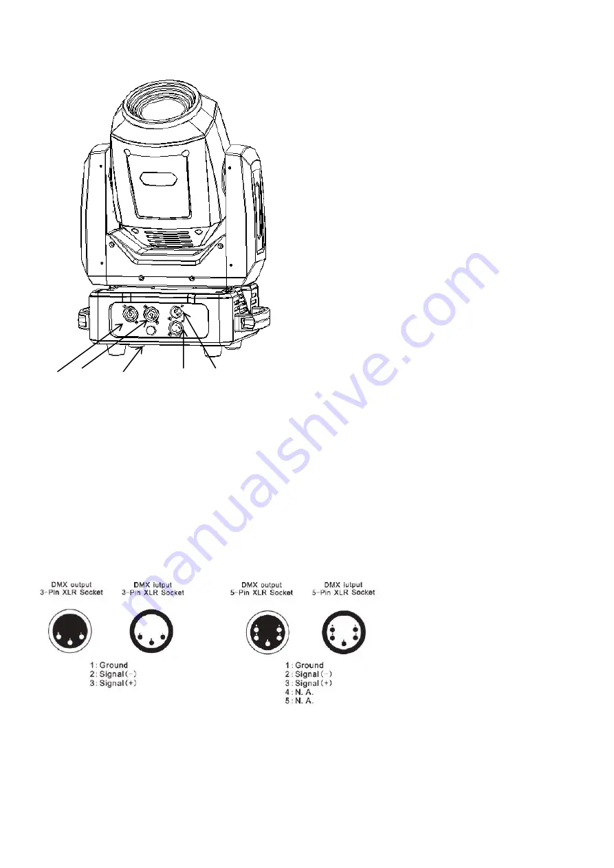 involight LEDMH50 DUAL User Manual Download Page 10