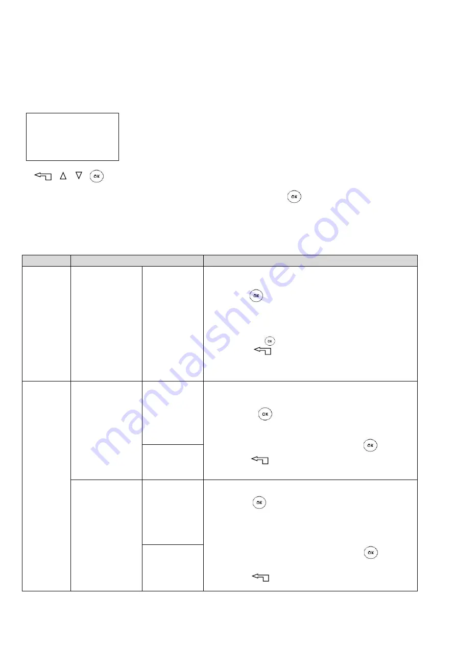 involight LEDMH50 DUAL User Manual Download Page 27