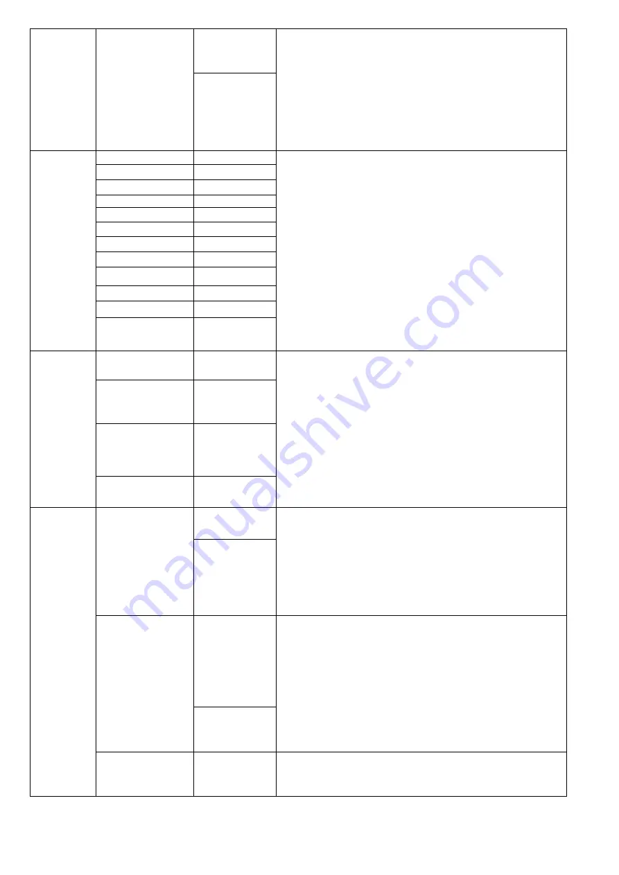 involight LEDMH50 DUAL User Manual Download Page 48