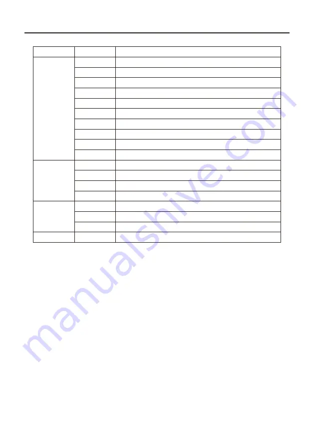 involight LEDMH60S User Manual Download Page 8