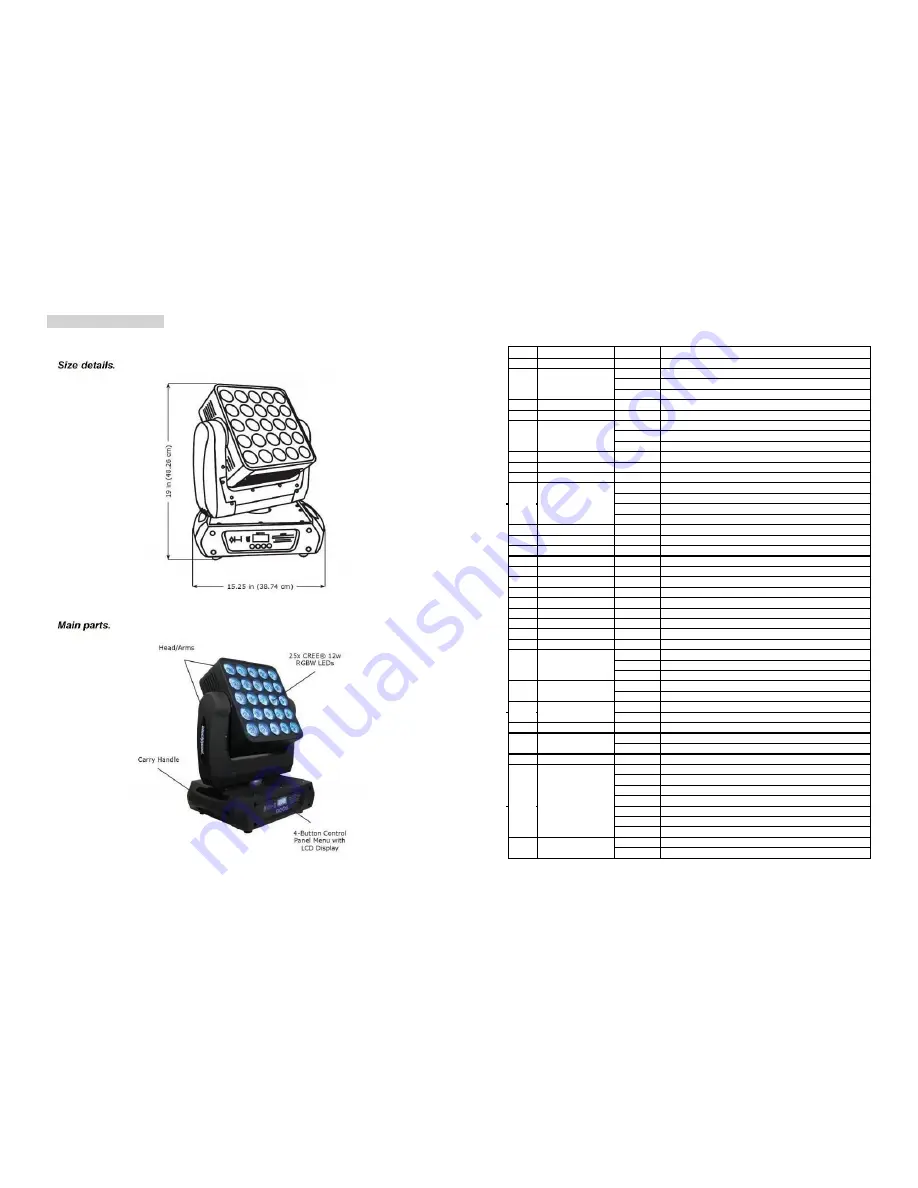 involight MH MATRIX25 Скачать руководство пользователя страница 4