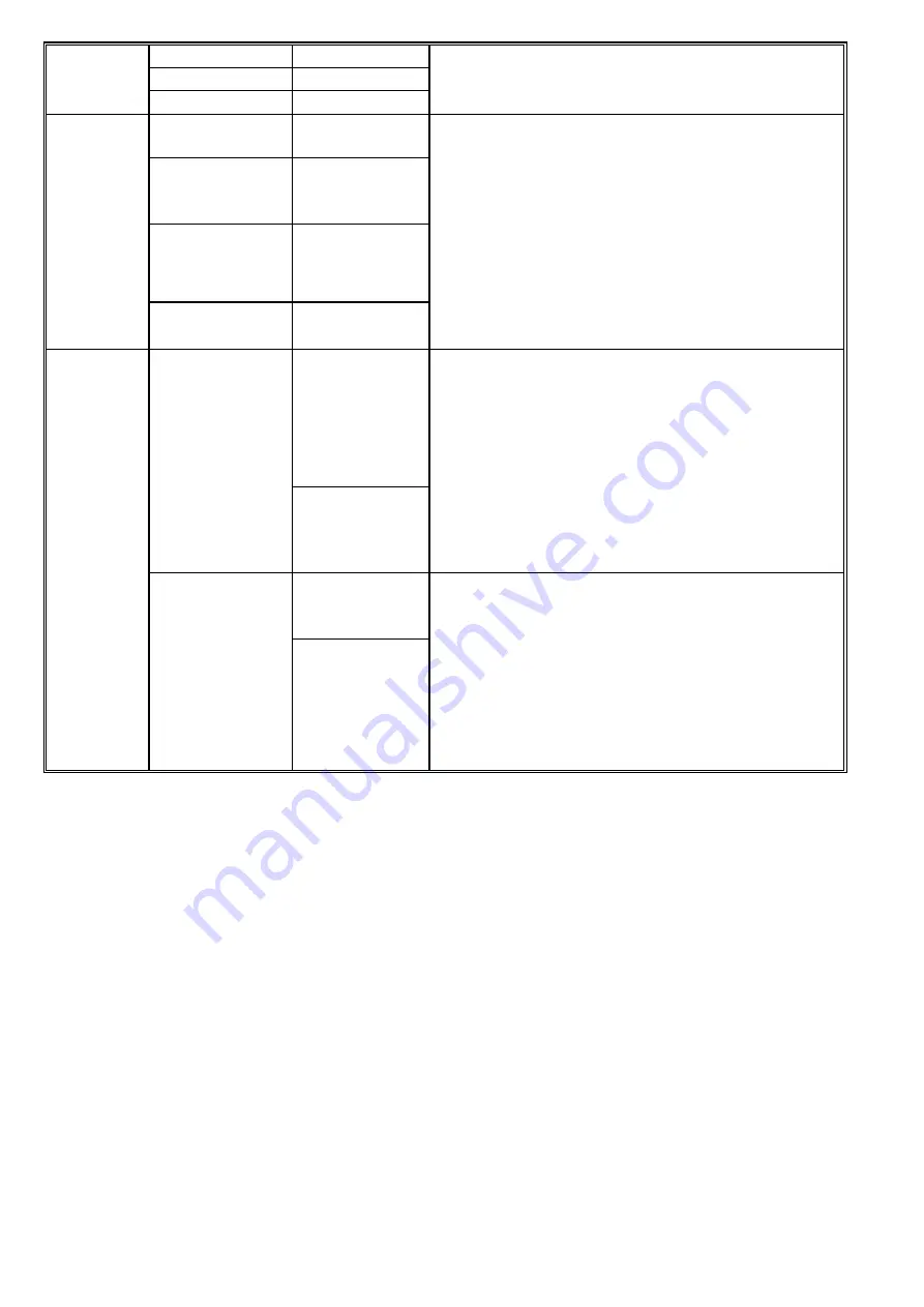 involight TRINITY200LED V.2 User Manual Download Page 49