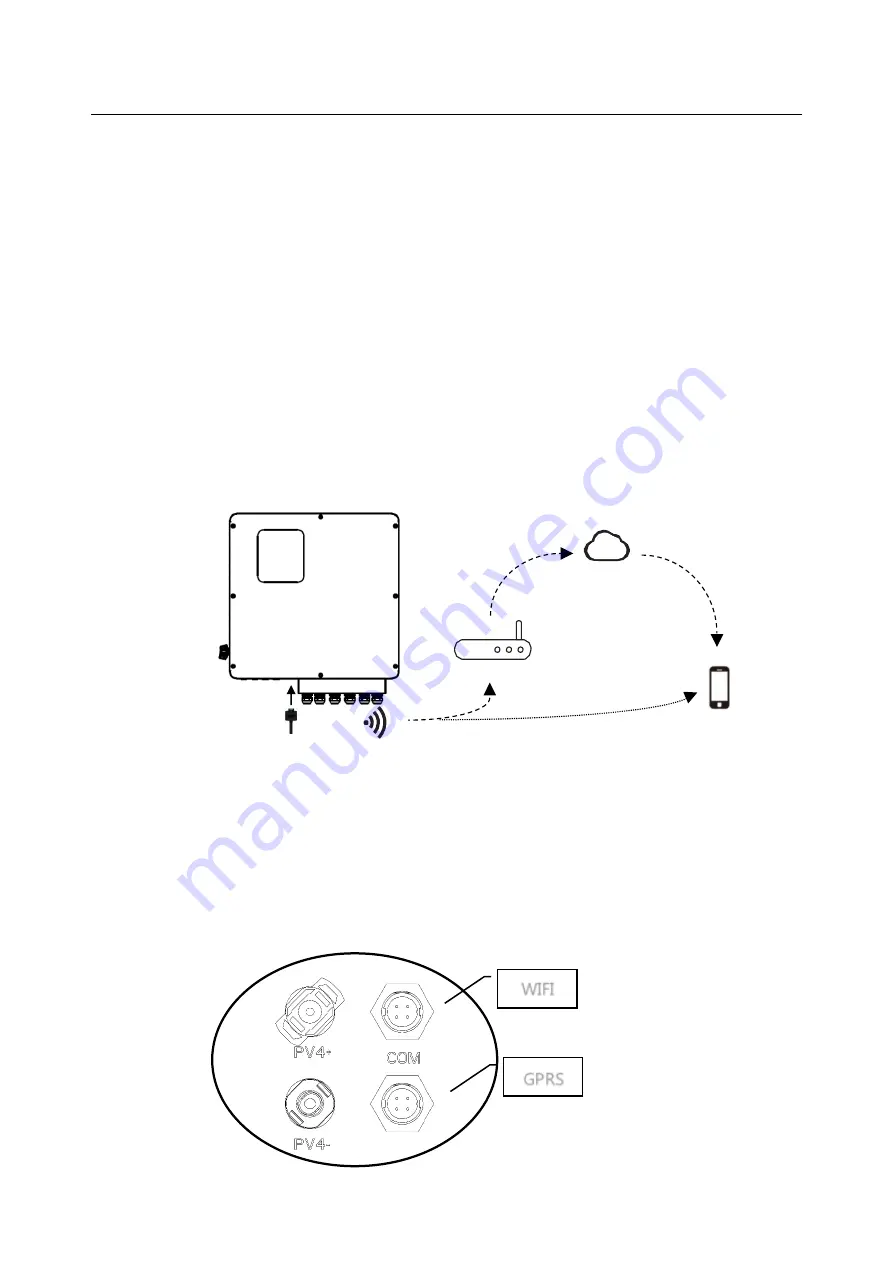 INVT BD-RH1 Series User Manual Download Page 19