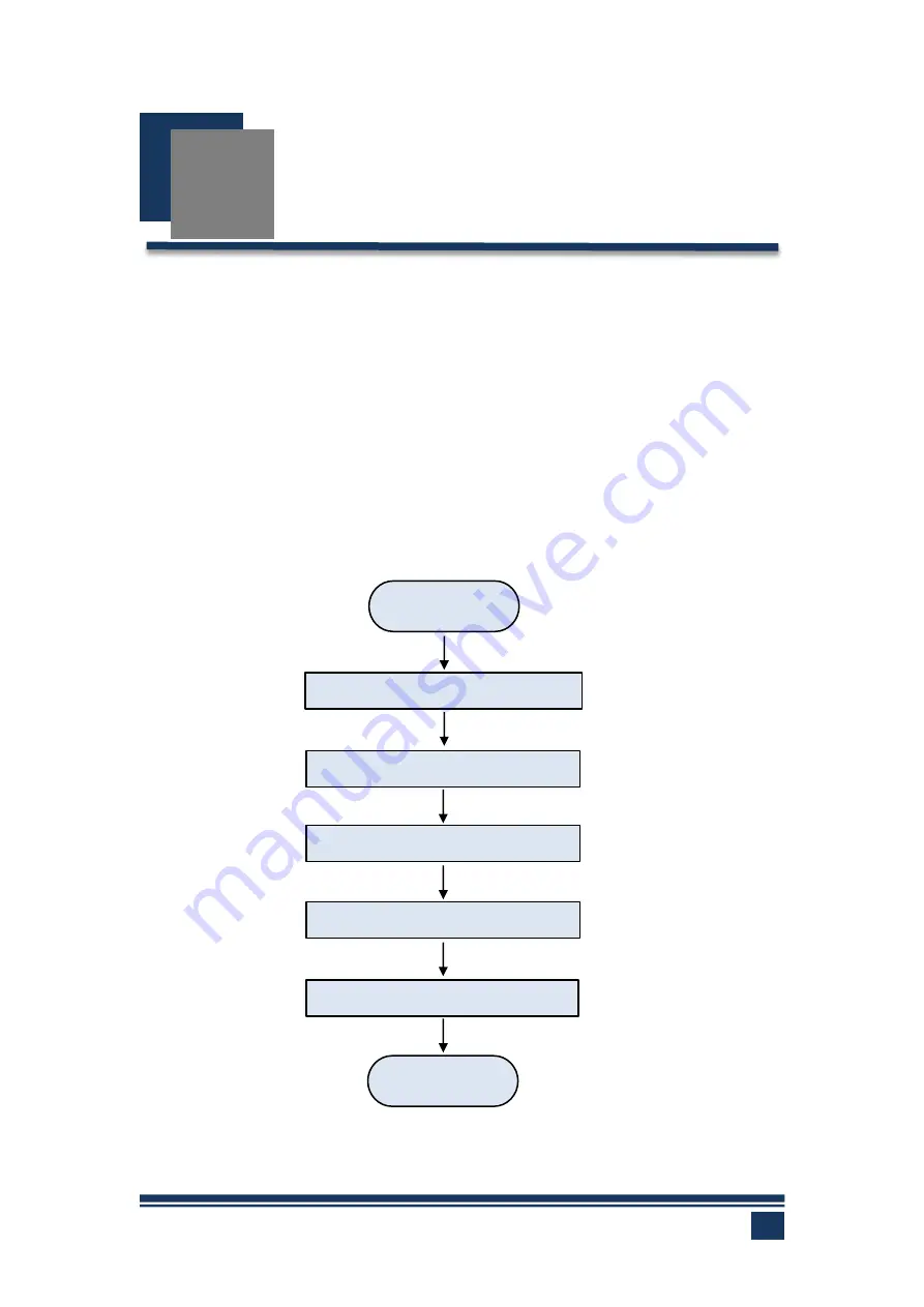 INVT BD100KTR-P Manual Download Page 16