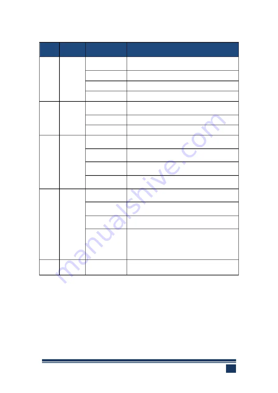 INVT BD100KTR-P Manual Download Page 37