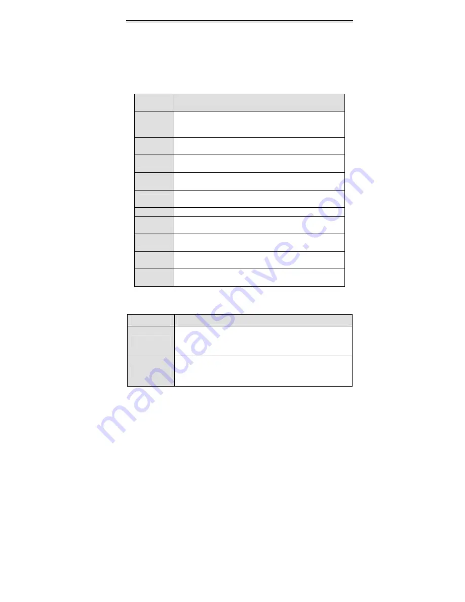 INVT CHE100-004G-2 Operation Manuals Download Page 34