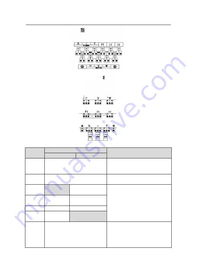 INVT GD200L-004G-4 Скачать руководство пользователя страница 23