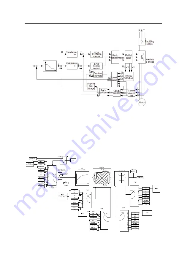 INVT GD200L-004G-4 Скачать руководство пользователя страница 106