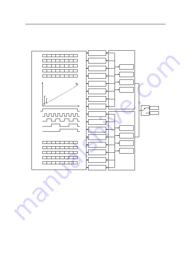 INVT GD200L-004G-4 Operation Manual Download Page 111