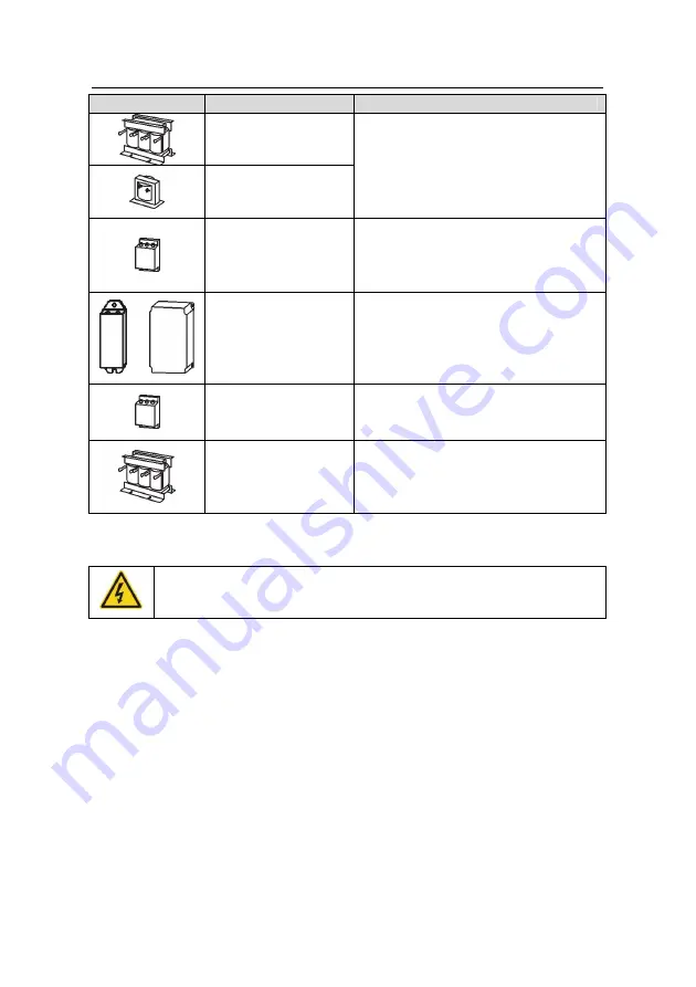 INVT GD200L-004G-4 Operation Manual Download Page 175