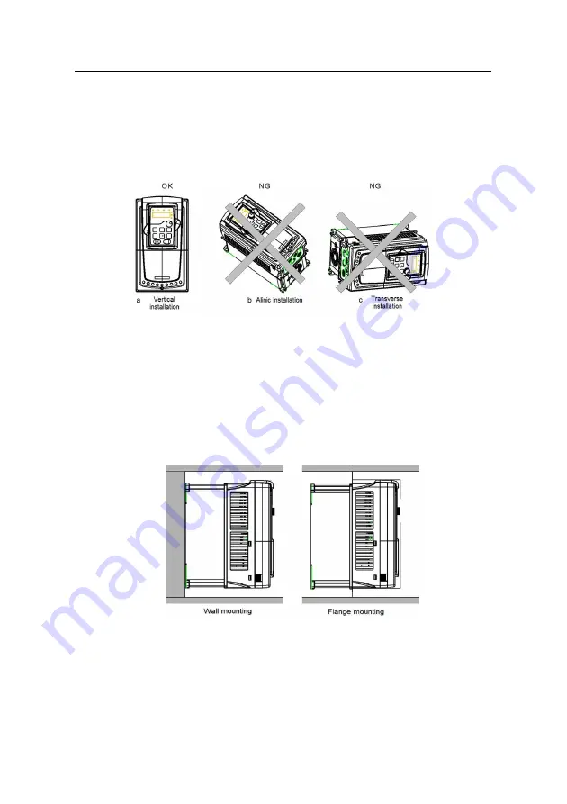 INVT GD300-004G-4 Скачать руководство пользователя страница 24