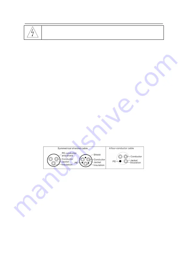 INVT GD300-004G-4 Operation Manual Download Page 293