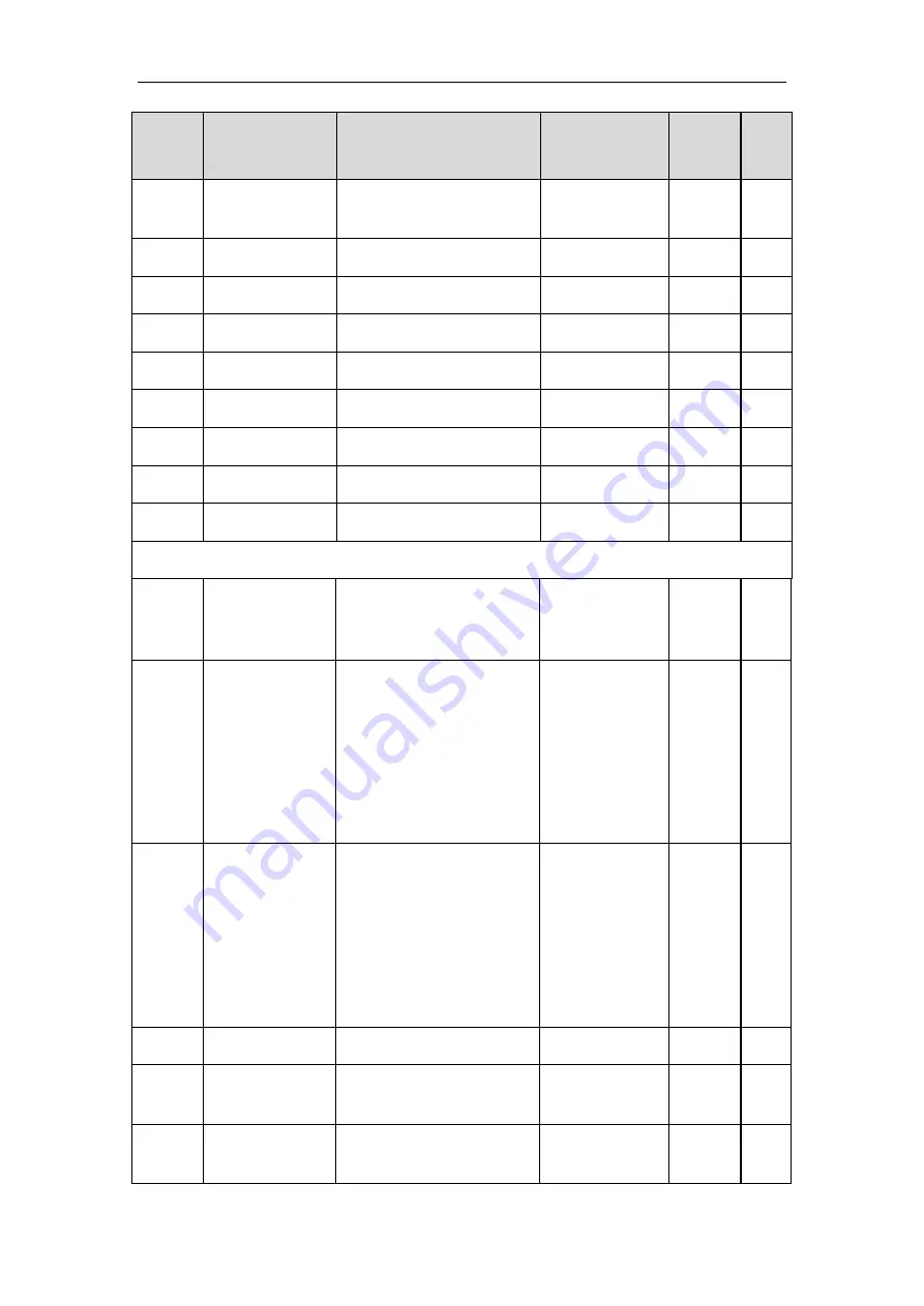 INVT GD3000-01-055G-12 Скачать руководство пользователя страница 77