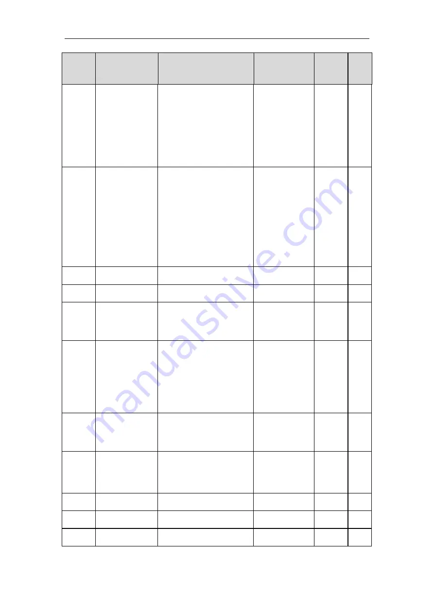 INVT GD3000-01-055G-12 Скачать руководство пользователя страница 78