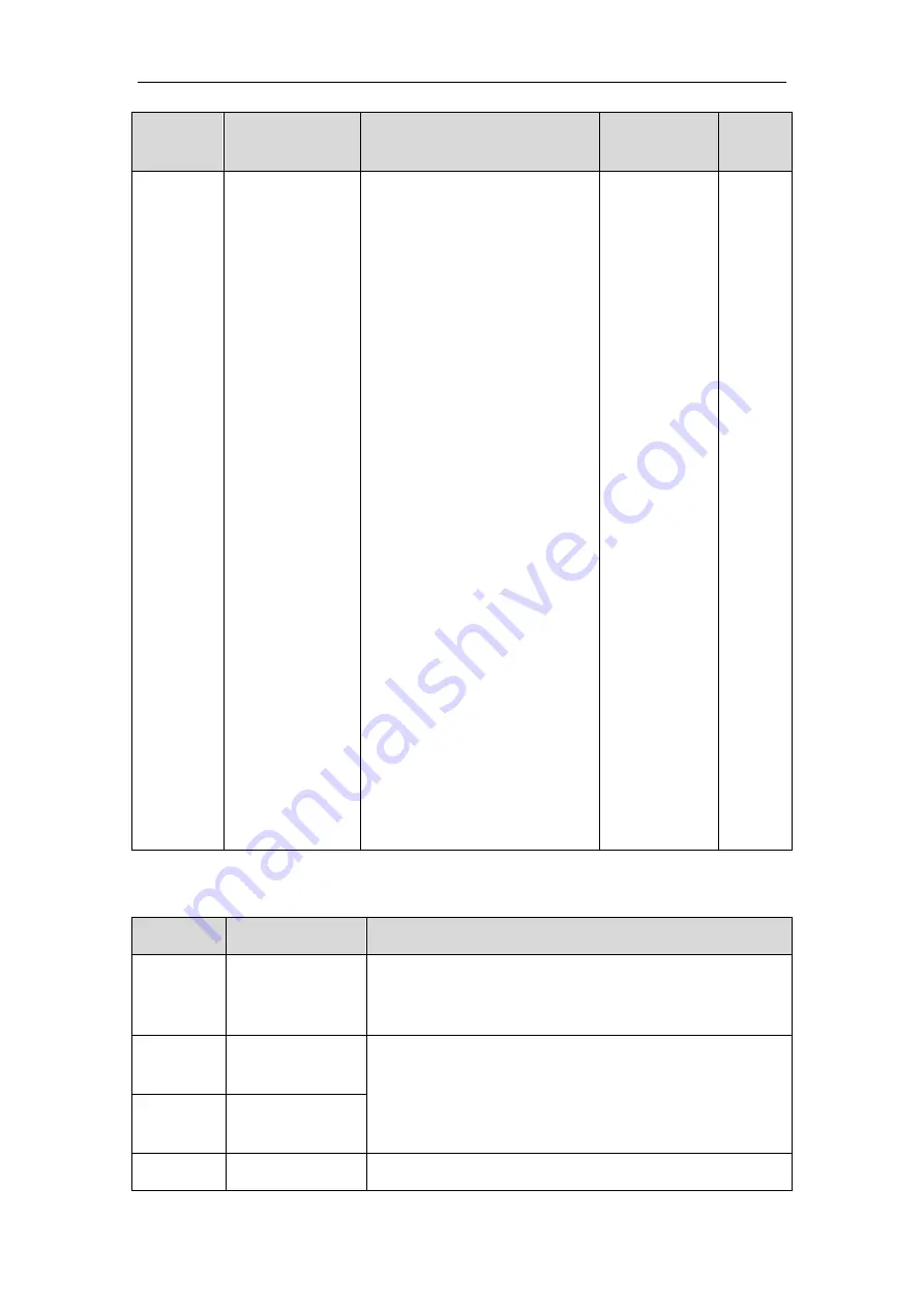 INVT GD3000-01-055G-12 Скачать руководство пользователя страница 112