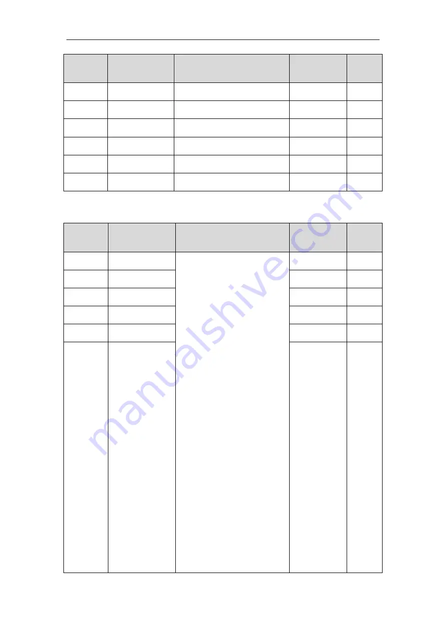 INVT GD3000-01-055G-12 Скачать руководство пользователя страница 137