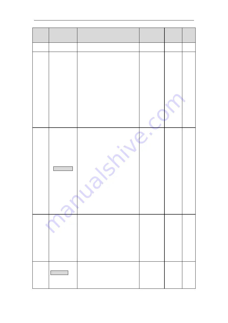 INVT GD3000-01-055G-12 Скачать руководство пользователя страница 217