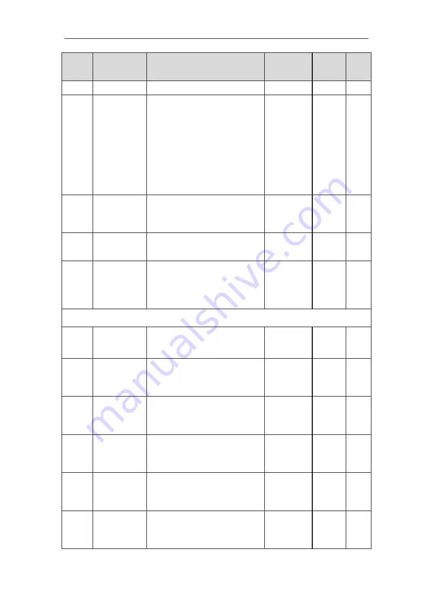 INVT GD3000-01-055G-12 Скачать руководство пользователя страница 235