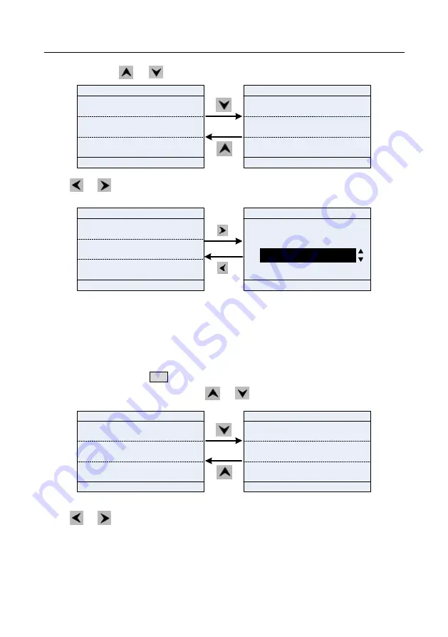 INVT GD350-004G-4 Operation Manual Download Page 47