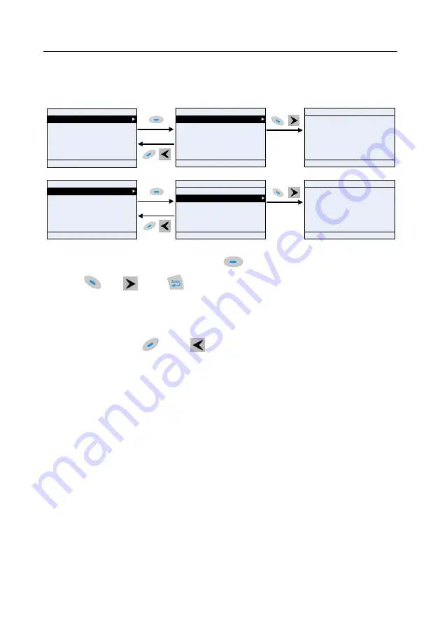 INVT GD350-004G-4 Operation Manual Download Page 54