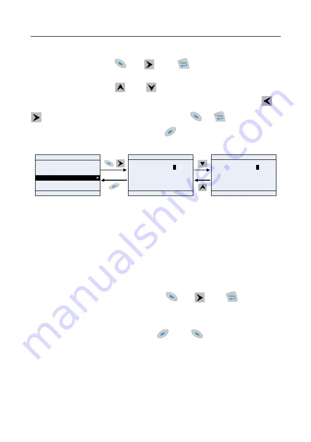 INVT GD350-004G-4 Operation Manual Download Page 56