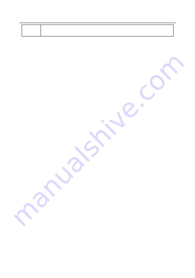 INVT GD350-004G-4 Operation Manual Download Page 314