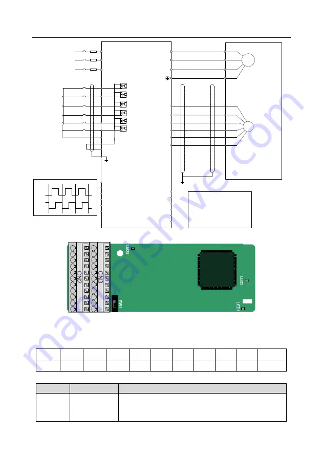 INVT GD350-004G-4 Скачать руководство пользователя страница 372