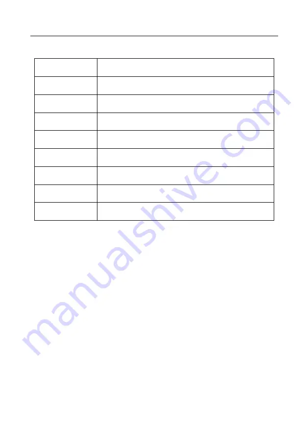 INVT GD350-004G-4 Operation Manual Download Page 387