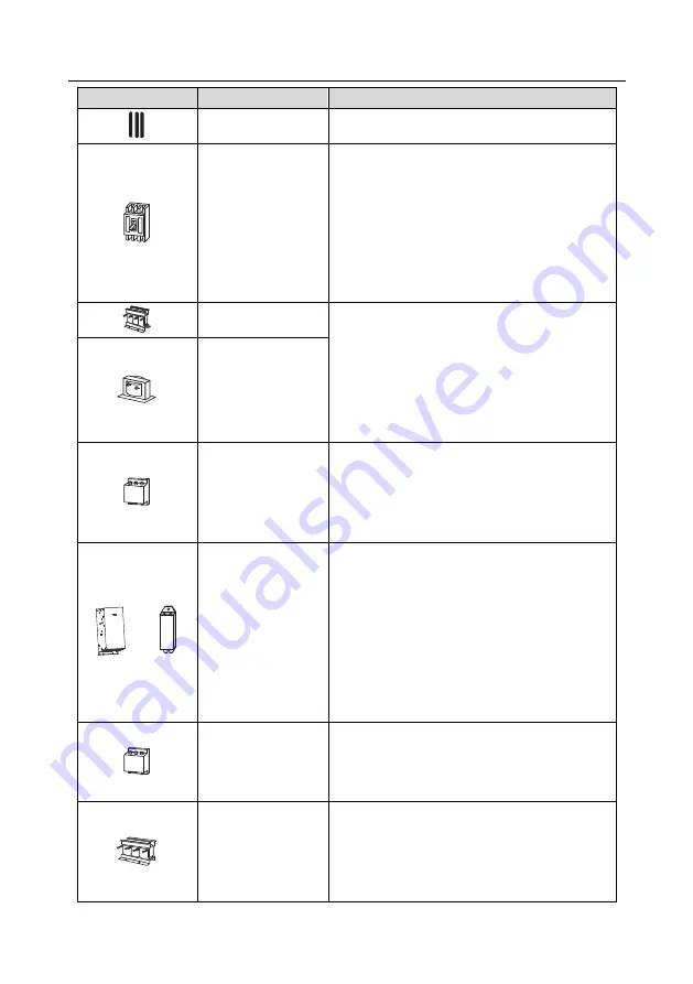 INVT GD350-004G-4 Operation Manual Download Page 403