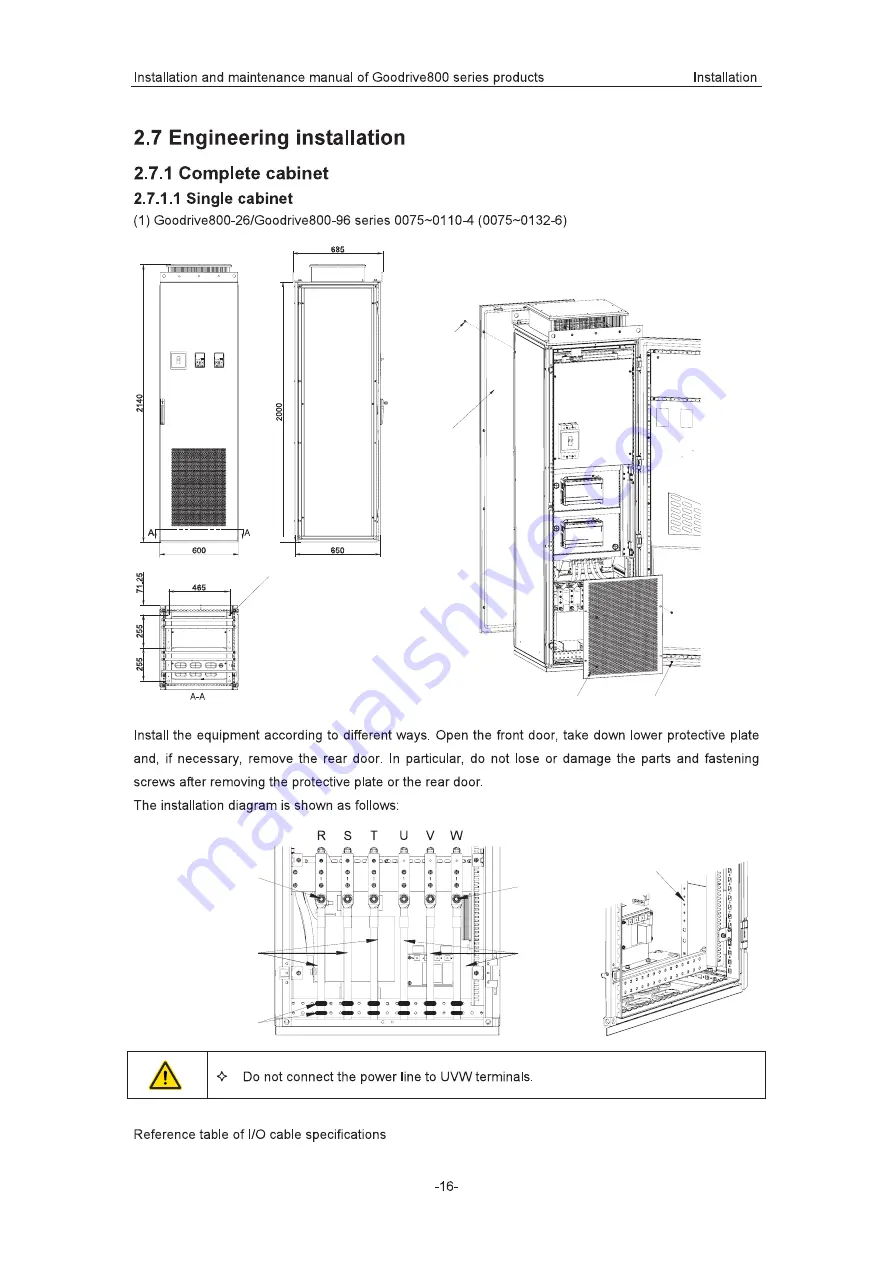 INVT Goodrive 800 Series Скачать руководство пользователя страница 17