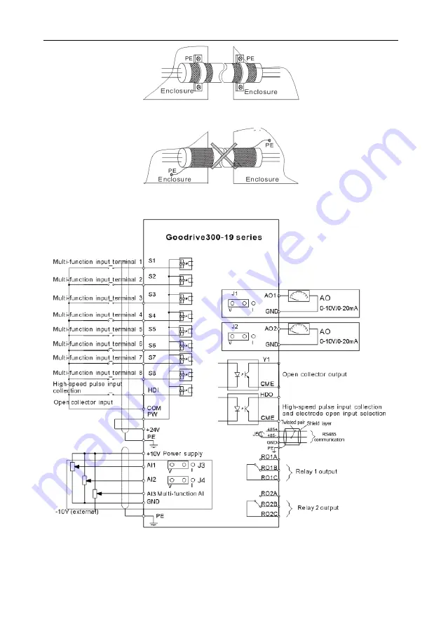 INVT Goodrive GD300-19-004G-4 Скачать руководство пользователя страница 31