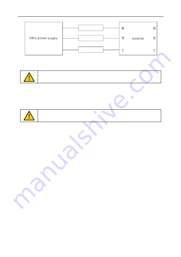 INVT Goodrive GD300-19-004G-4 Operation Manual Download Page 208