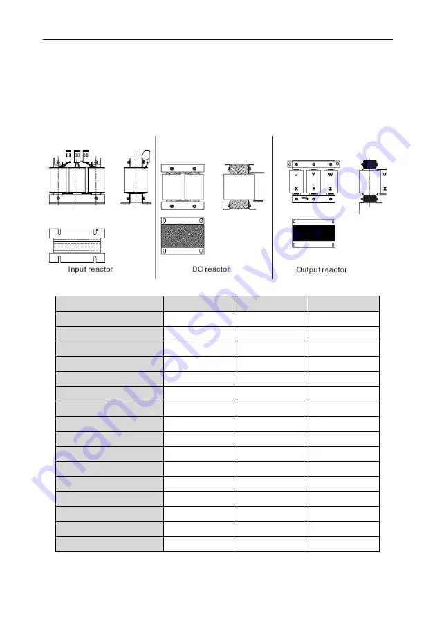 INVT Goodrive GD300-19-004G-4 Operation Manual Download Page 247