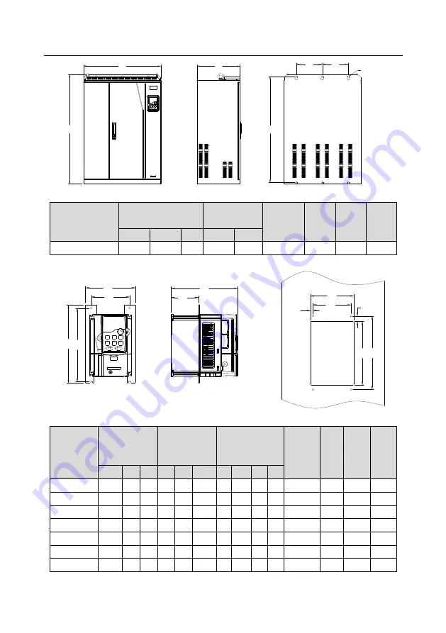 INVT Goodrive350-19 Series Operation Manual Download Page 492