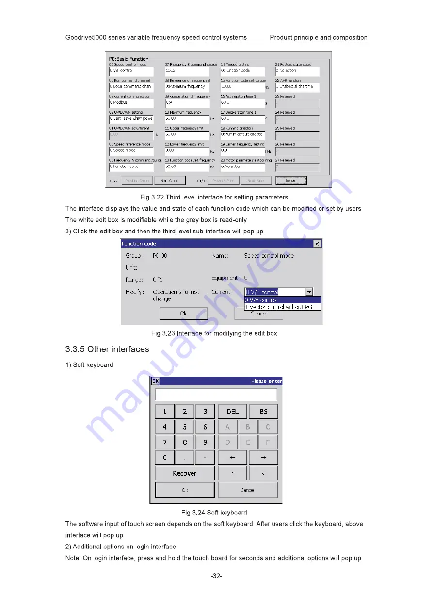 INVT Goodrive5000 Series Operation Manual Download Page 36