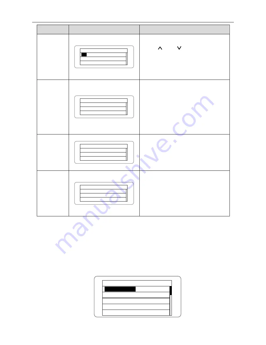 INVT iMars BD3KTL-PS Operation Manual Download Page 42