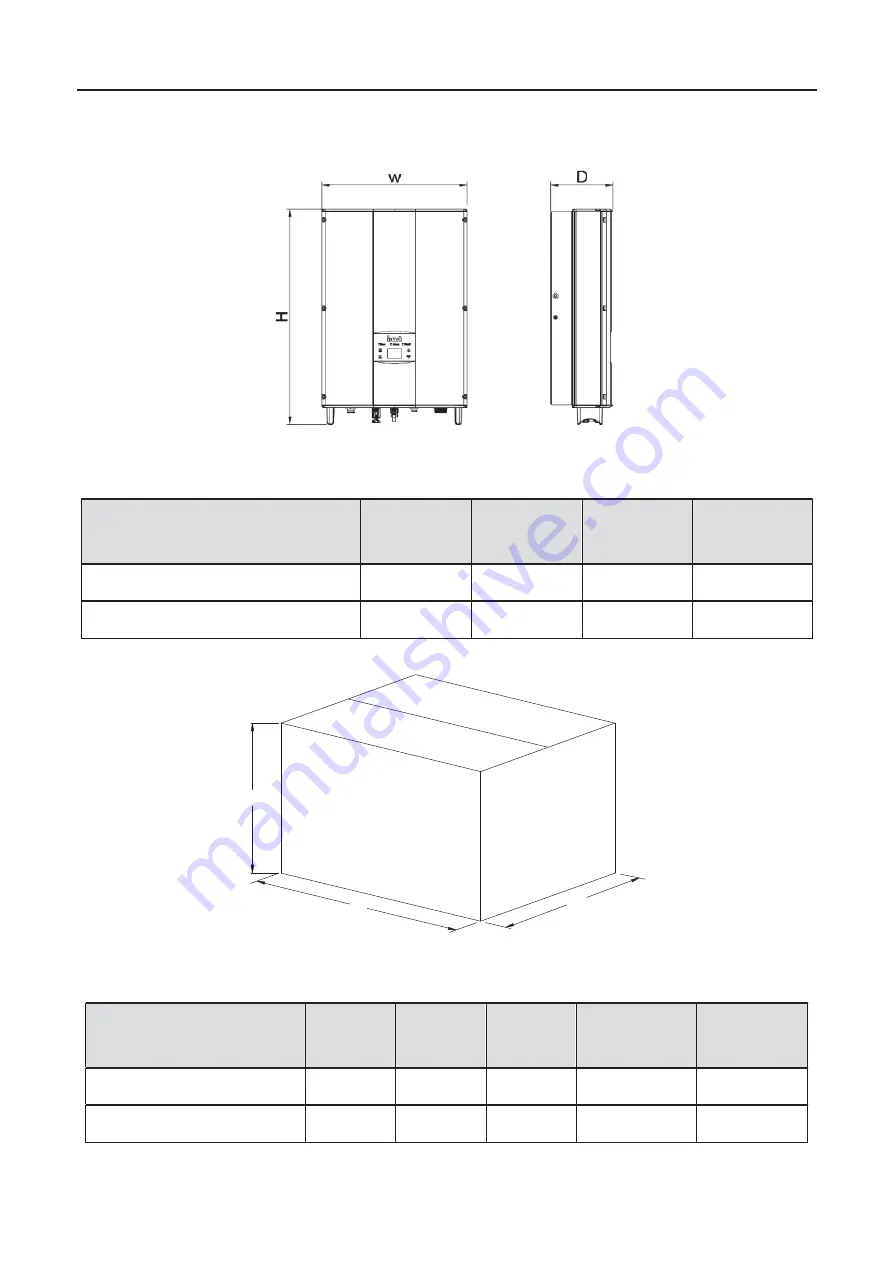 INVT iMars BG10KTR Operation Manual Download Page 19