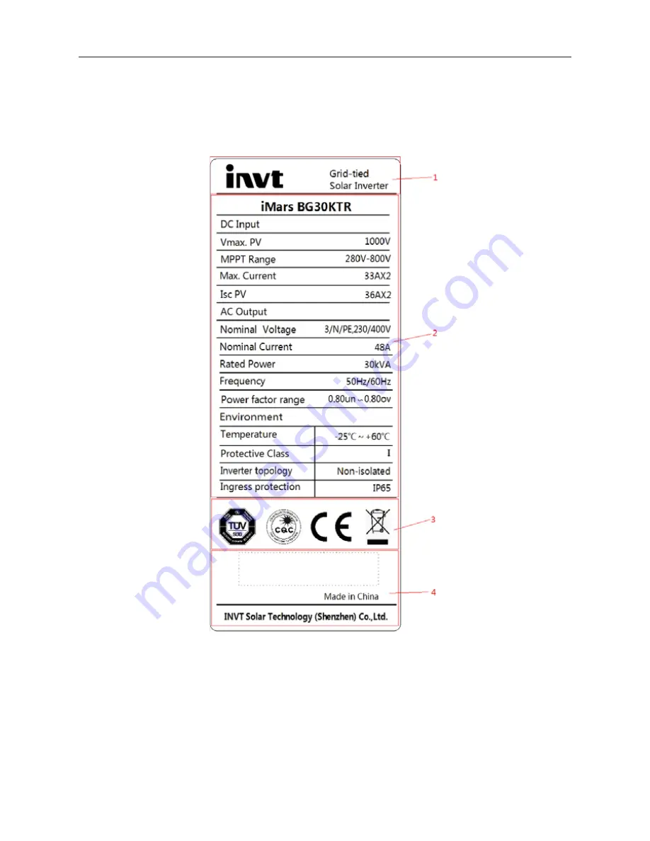 INVT iMars BG12KTR Operation Manual Download Page 16