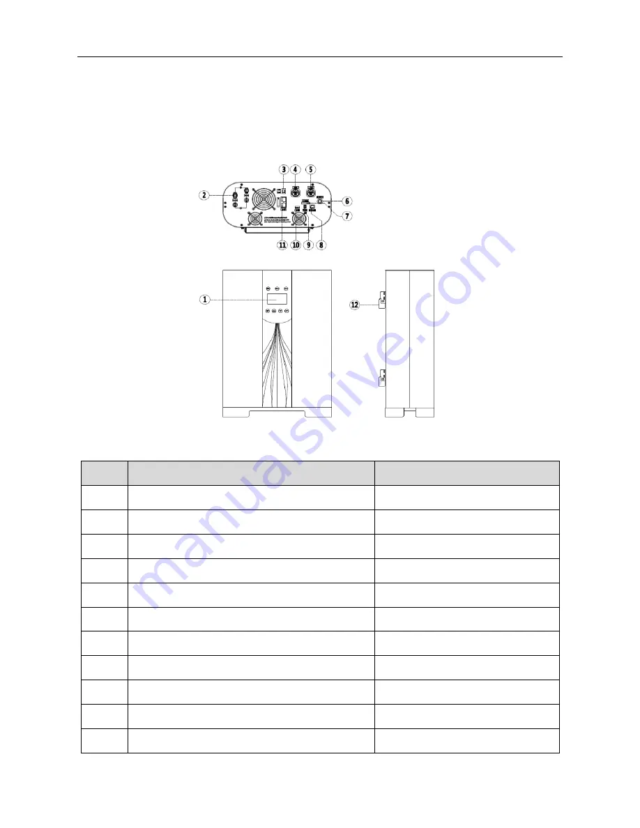 INVT iMars Series Operation Manual Download Page 14